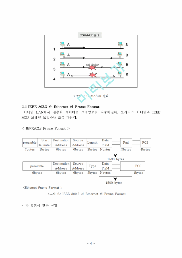 IEEE 802.3/ Ethernet Lan card   (4 )